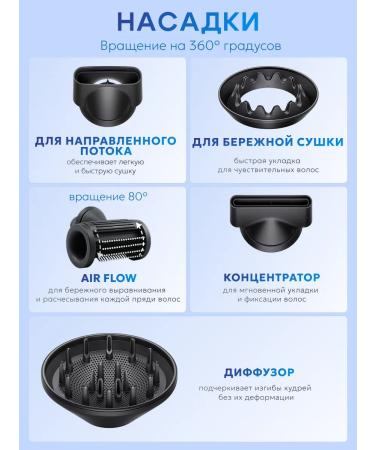 Welleya Feng for hair professional with nozzles 5V1 - Buy Online on GoSupps.com