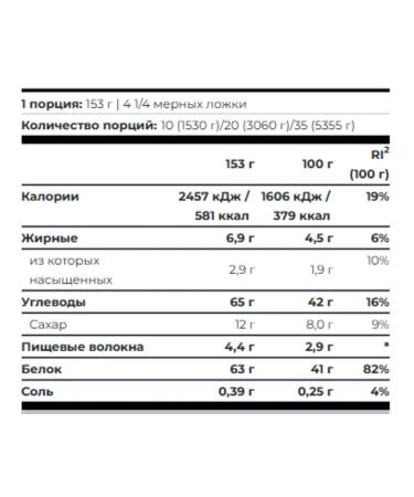 Scitec Nutrition Gainer for gaining mass Scitec Jumbo Hardcore 1530 G Chocolate - Buy Online on GoSupps.com
