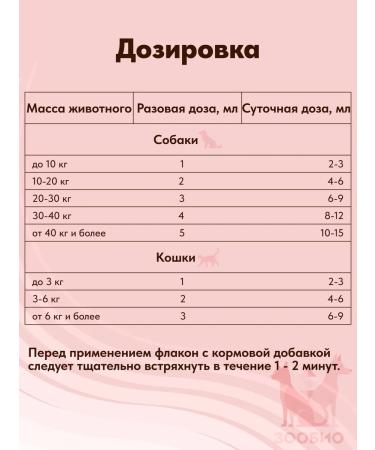 Apicenna Hepatovet asset suspension for cats and dogs 25 ml - Buy Online on GoSupps.com