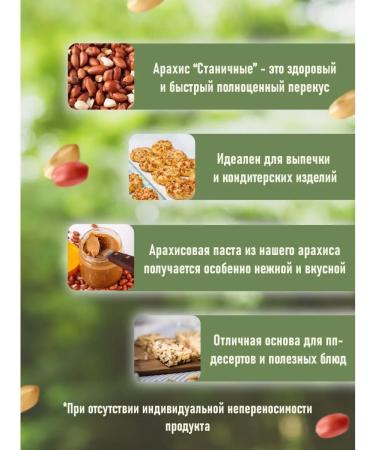 Stanitsa Peanuts not salty fried 200g x 1pc - Buy Online on GoSupps.com