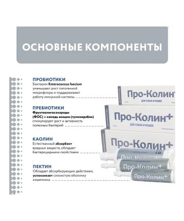 protein Prokolin additive for dogs and cats 15 ml - Buy Online on GoSupps.com