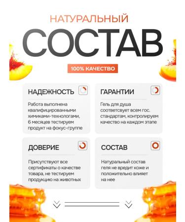 ANNMIXTE Shower gel perfumed moisturizing nectarine 500 ml - Buy Online on GoSupps.com