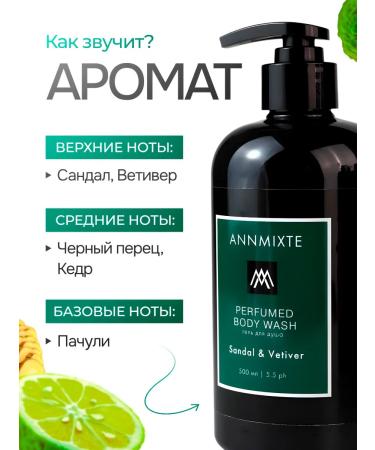 ANNMIXTE Shower gel perfumed male and female 500 ml - Buy Online on GoSupps.com