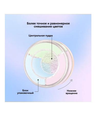 Three-color face powder - Buy Online on GoSupps.com