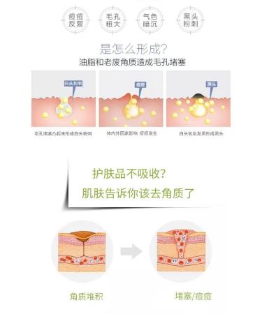 Removing Horn Face Scrub 100ml - Buy Online on GoSupps.com