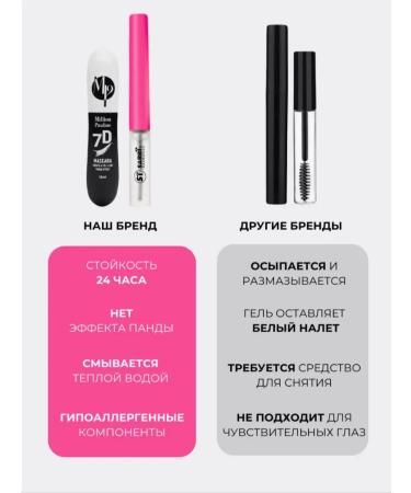 Amor Fati Mascara and eyebrow gel - Buy Online on GoSupps.com