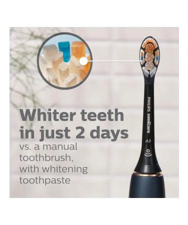 Flooding heads Philips Sonicare A3 HX9092 - 2pcs Black - Buy Online on GoSupps.com