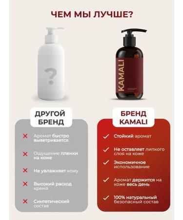 Kamali Cream for body and hands moisturizing perfumed Cherry - Buy Online on GoSupps.com