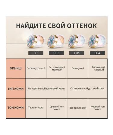 CATKIN PLARA WRICKARY MATISHING C03 Glass 12g - Buy Online on GoSupps.com