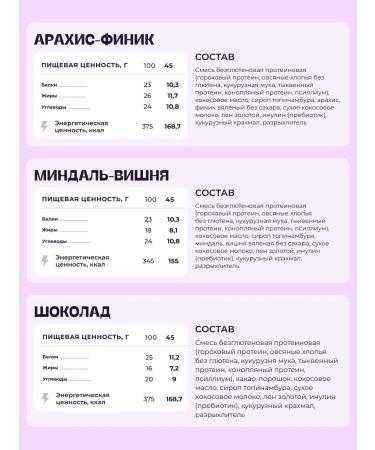 BIKKI Protein cookies without sugar gluten and milk Assorted - Buy Online on GoSupps.com