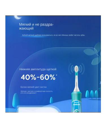 Philips HX6322 29 Blue Blue Blue Blue Blue - Buy Online on GoSupps.com