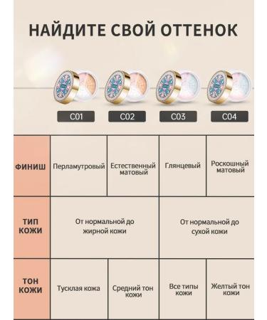 Catkin Face Powder Matter C02 matte 12g - Buy Online on GoSupps.com