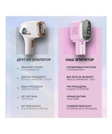 StarCloud photoepalator T700 IPL laser pink - Buy Online on GoSupps.com