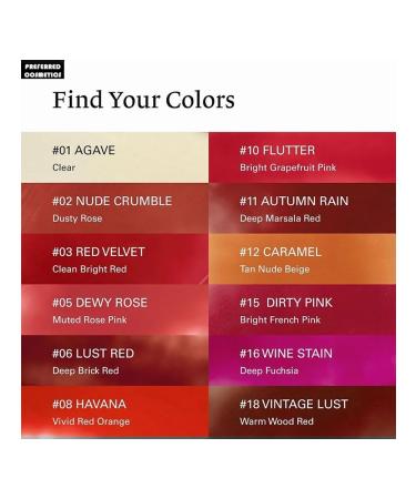 Vygana lip oil Melixir Balm 05 Dewy Rose - Buy Online on GoSupps.com