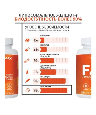 Vector-Medica WB liposomal iron vitamins C B9 B12 Starmax Starkmakc - Buy Online on GoSupps.com