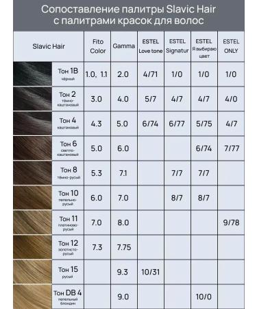 SLAVIC HAIR Company Natural hair for increasing capsules 60cm 50pcs - Buy Online on GoSupps.com