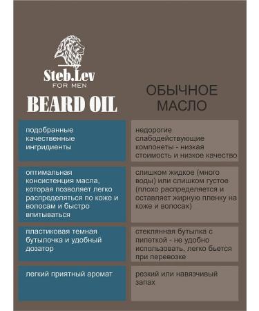 StebLev Board oil without aroma - Buy Online on GoSupps.com