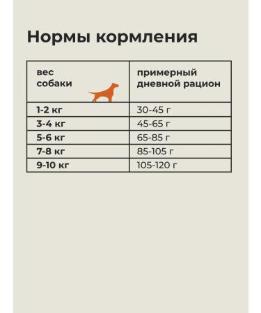 Almo Nature Dry food for dogs of small breeds with chicken mini 12 kg - Buy Online on GoSupps.com