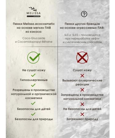 MELISSAecocosmetic Foam for washing tender - Buy Online on GoSupps.com