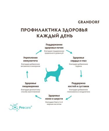 Grandorf Dry food for dogs white fish 1 kg - Buy Online on GoSupps.com
