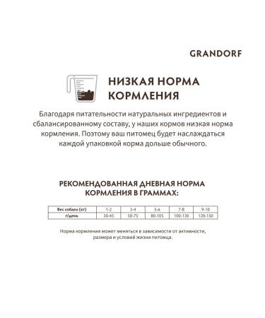 Grandorf Dry food for dogs white fish 1 kg - Buy Online on GoSupps.com