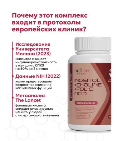 B12LAB Inositol 1000 mg with folic acid + choline - Buy Online on GoSupps.com