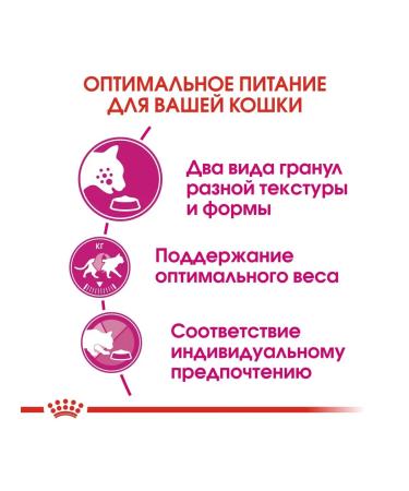 ROYAL CANIN Dry food for fastidious cats from 1 year 200 g - Buy Online on GoSupps.com