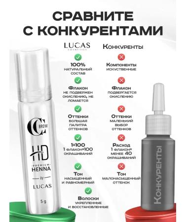 CC Brow Outbrack's henna paint and eyelash staining - Buy Online on GoSupps.com