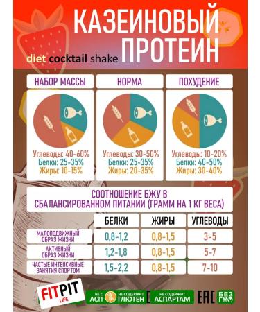 FITPIT Casein protein (casein) 900g chocolate - Buy Online on GoSupps.com