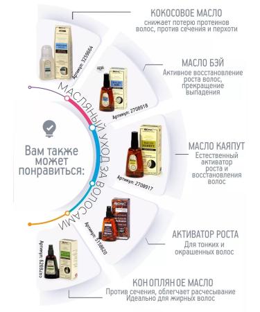 DNC 110  - Buy Online on GoSupps.com