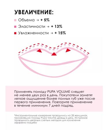 Pupa Lipstick matte moisturizer Volume 101 - Buy Online on GoSupps.com