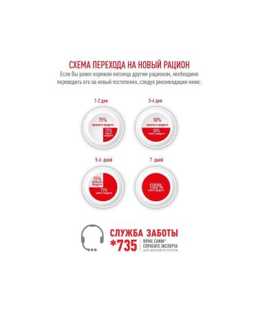 ROYAL CANIN Dry food for Chihuahua up to 8 months 500 g - Buy Online on GoSupps.com