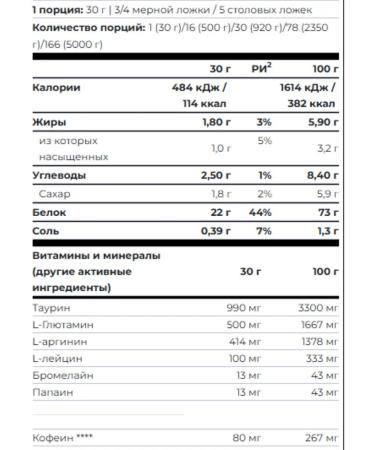 Scitec Nutrition CCITEC WHEY Protein 500G chocolate chocolate - Buy Online on GoSupps.com