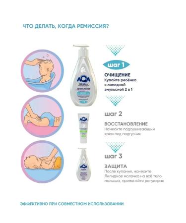 Aqa baby Aqua Dermika emulsion 250ml 2V1 - Buy Online on GoSupps.com