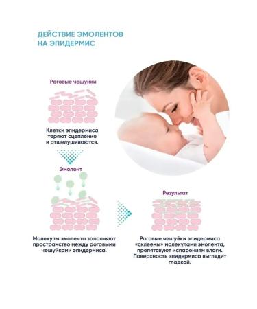 Aqa baby Aqua Dermika emulsion 250ml 2V1 - Buy Online on GoSupps.com