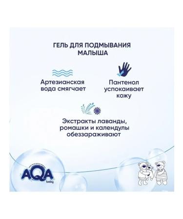 Aqa baby New Aqua Gel 250ml D Washing 0m+ - Buy Online on GoSupps.com