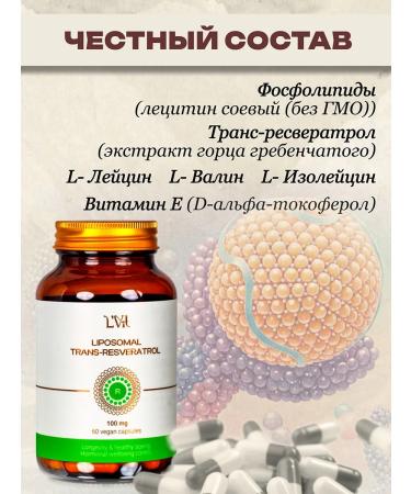 Liposomal Vitamins Liposomal resveratrol high -rise highway - Buy Online on GoSupps.com