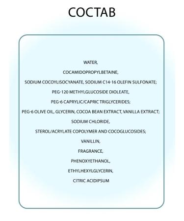 MiYo Lini Shower gel Chocolate and vanilla 750 ml - Buy Online on GoSupps.com