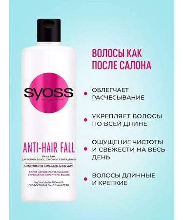 Siess SYOSS ANTI-HAIR FALL for thin hair 450 ml 2 pcs - Buy Online on GoSupps.com