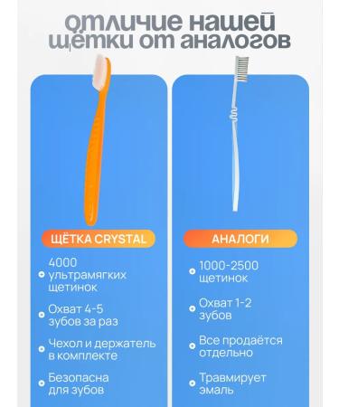 Totti Beauty Korean toothbrush with cap and holder - Buy Online on GoSupps.com