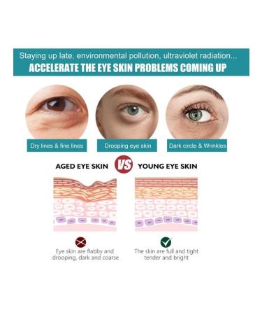 Eye serum with spirulina (15 ml from dark circles) - Buy Online on GoSupps.com