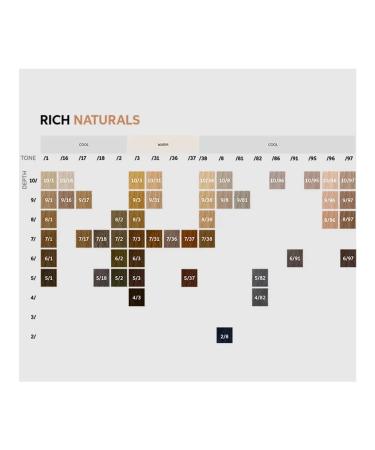 WELLA Koleston Perfect 7 03 Persistent Hair 60 ml - Buy Online on GoSupps.com