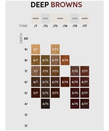 WELLA Koleston Perfect 7 03 Persistent Hair 60 ml - Buy Online on GoSupps.com