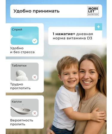 MORELET Children's vitamin D3 600 IM with oil MST Spray - Buy Online on GoSupps.com