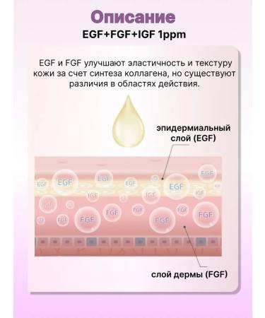 Malgeuldam EGF+FGF+IGF serum concentrate 3 pcs 10 ml - Buy Online on GoSupps.com