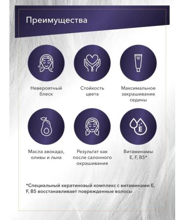 Essem Hair Studio Professional Persistent hair cream for hair 1.0 black - Buy Online on GoSupps.com