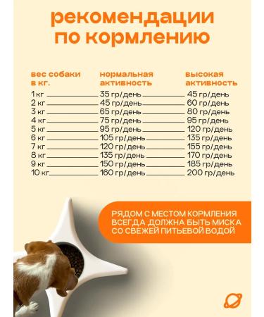 SPACEBAK Dry feed 0.8 kg for small breeds with turkey - Buy Online on GoSupps.com