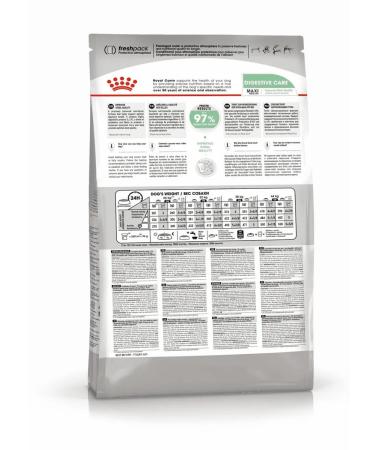 ROYAL CANIN Dry food for large dogs Maxi Digestive Care 12 kg - Buy Online on GoSupps.com