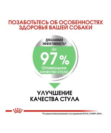 ROYAL CANIN Dry food for large dogs Maxi Digestive Care 12 kg - Buy Online on GoSupps.com