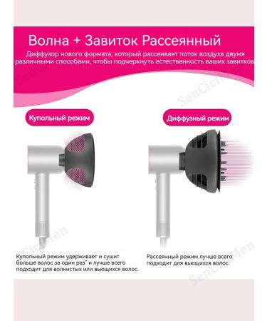 Sensicimen 2B1 Diffusor nozzle on Dyson Supersonic HD15 Nural HD16 - Buy Online on GoSupps.com